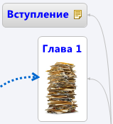 Картинка внутри темы (топика)