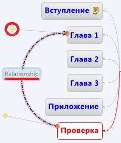 Настройка линий связи