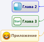 Использование инструмента "Markers"