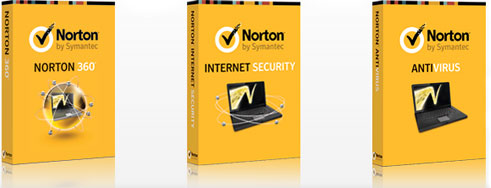 Антивирусы Norton