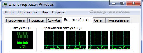 Нагрузка на CPU при проигрывании видео на основном мониторе